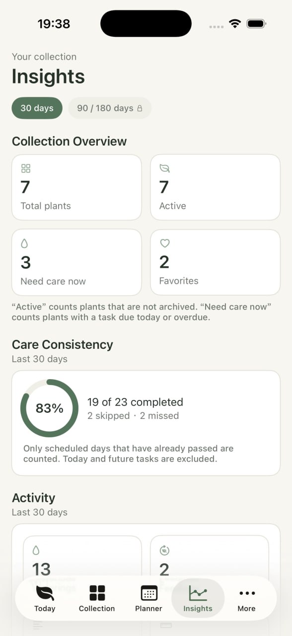 PlantLedger Interface